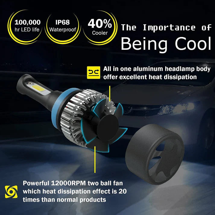 NIGHTEYE H8/H9/H11/H16 LED Headlight Bulb for Car and Bike White