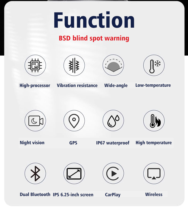 Universal E3 Elite 6.25-Inch Motorcycle Navigation System | Apple CarPlay & Android Auto | 2K HD Screen | DVR | TPMS | Blind Spot Detection