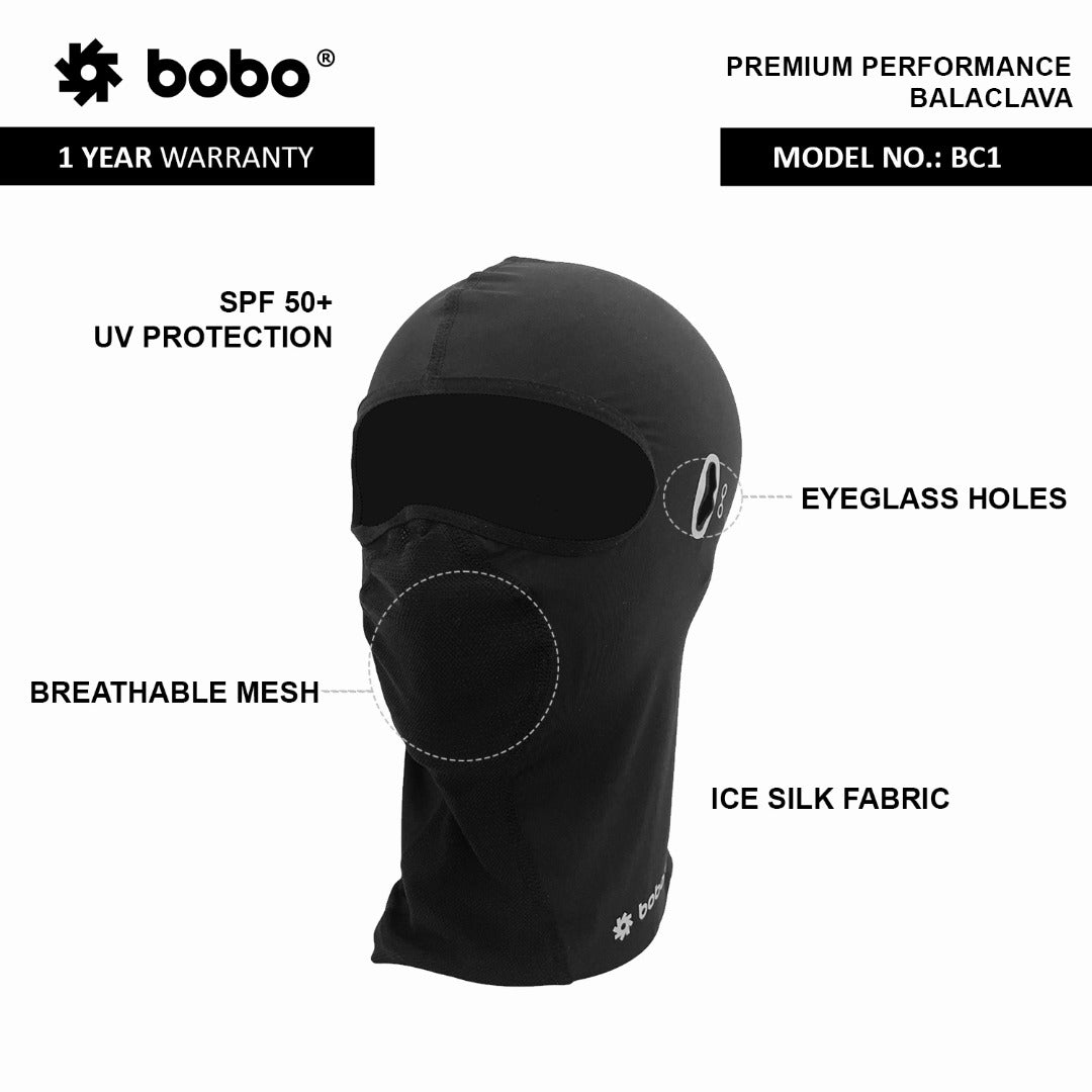 Black balaclava with features labeled on a white background