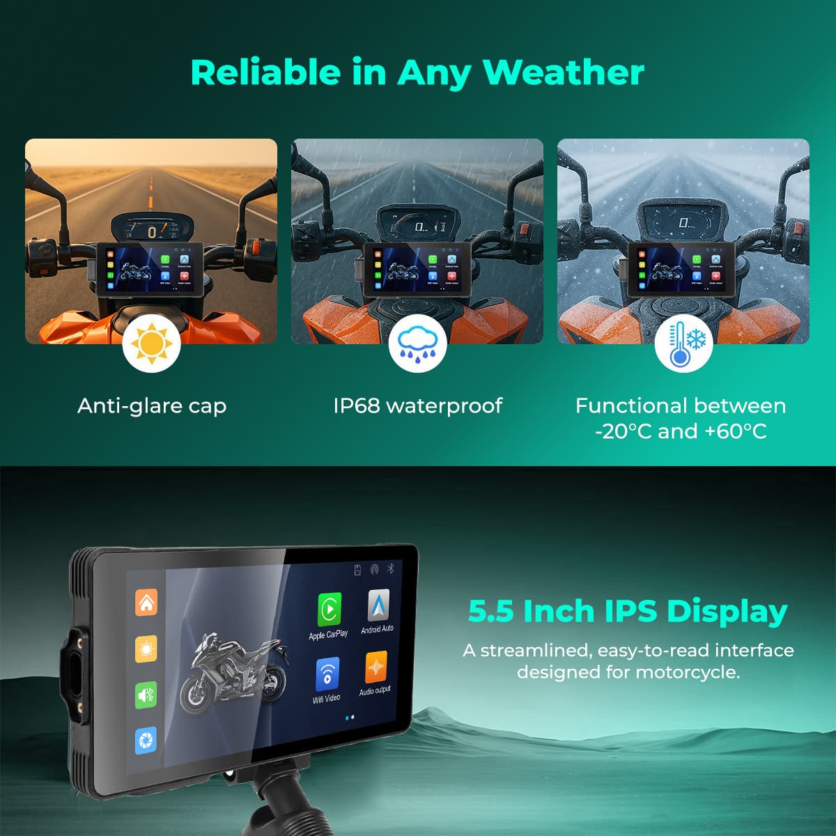 Simtac Motorcycle GPS CarPlay & Android Auto System – M10DR with Dual HD Cameras & 5.5” Touchscreen