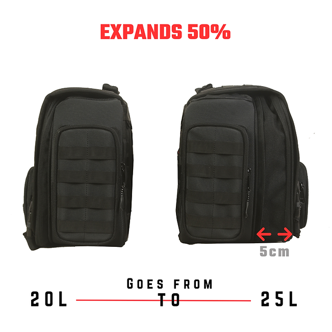 RiderZone Pangong Waterproof Motorcycle Pannier Bags (40L Expandable)
