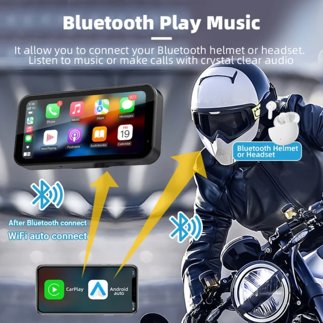 Display Only Model - S3P Lite 6.25 inch Motorcycle Navigation with Carplay 2K HD Screen ONLY with Handlebar Remote