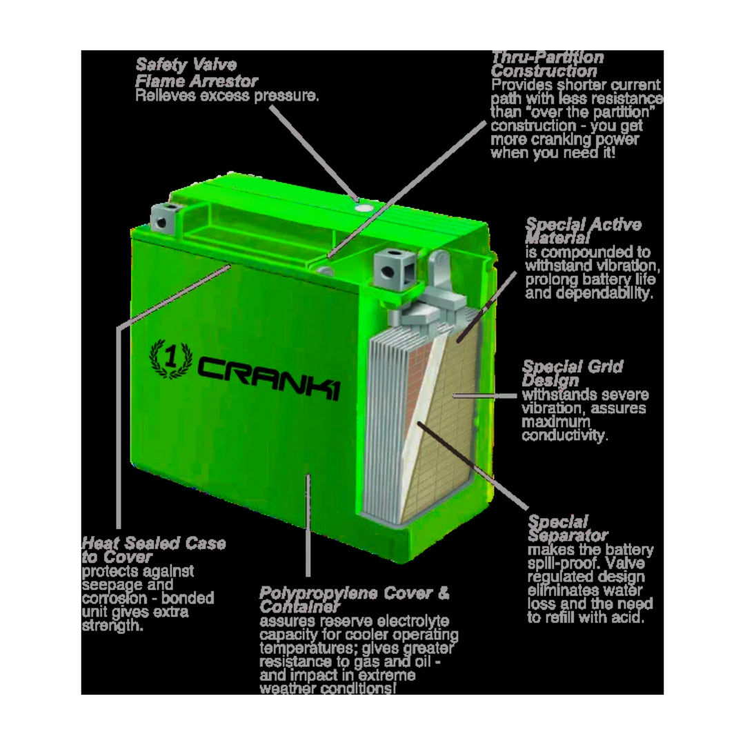 Crank1 Battery For Ducati Streetfighter V2  (2021 >)