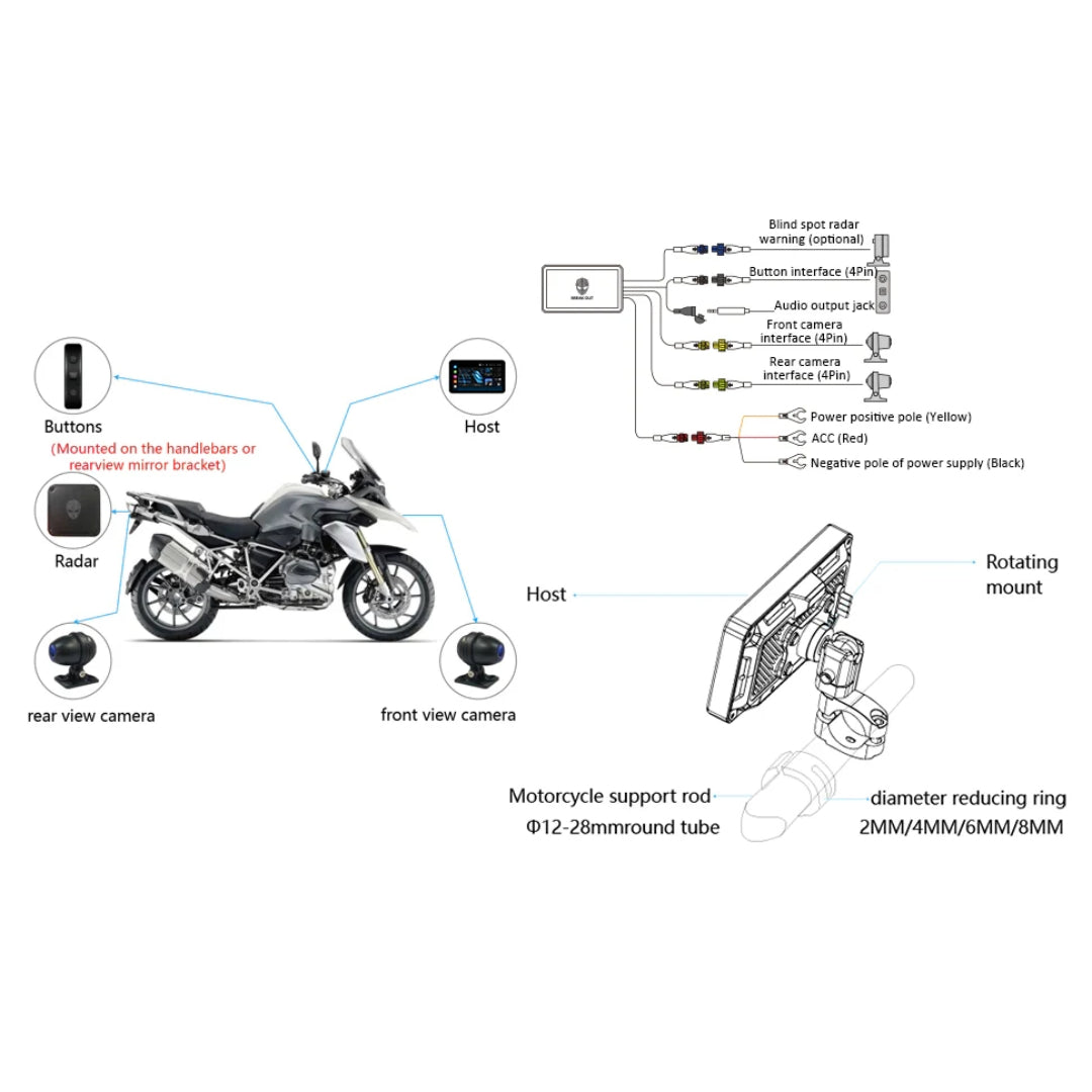Alien Rider M2Max Motorcycle Streaming Smart System,77G mmWave Radar Blind Spot Detection,Wireless Connectivity with CarPlay/Android Auto,Rear-View Streaming Lane Change Assist,1080P HD Dashcam,TPMS