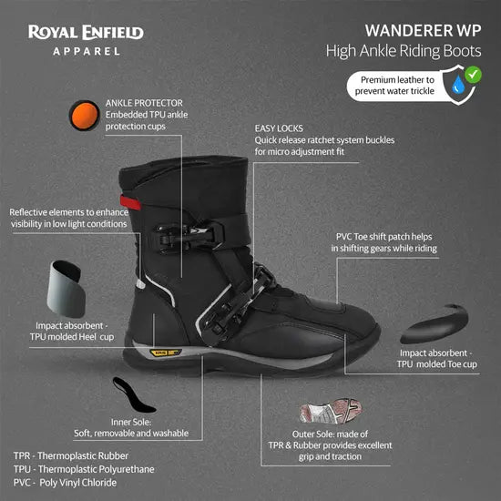 Royal Enfield Wanderer Waterproof Riding Boots