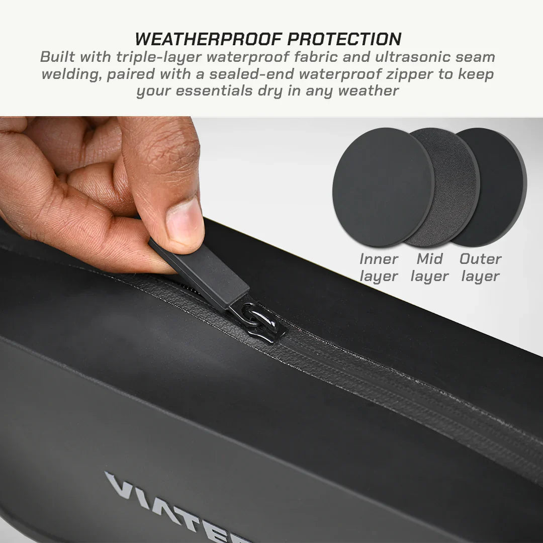 Handlebar Bag 100% Waterproof | Viaterra