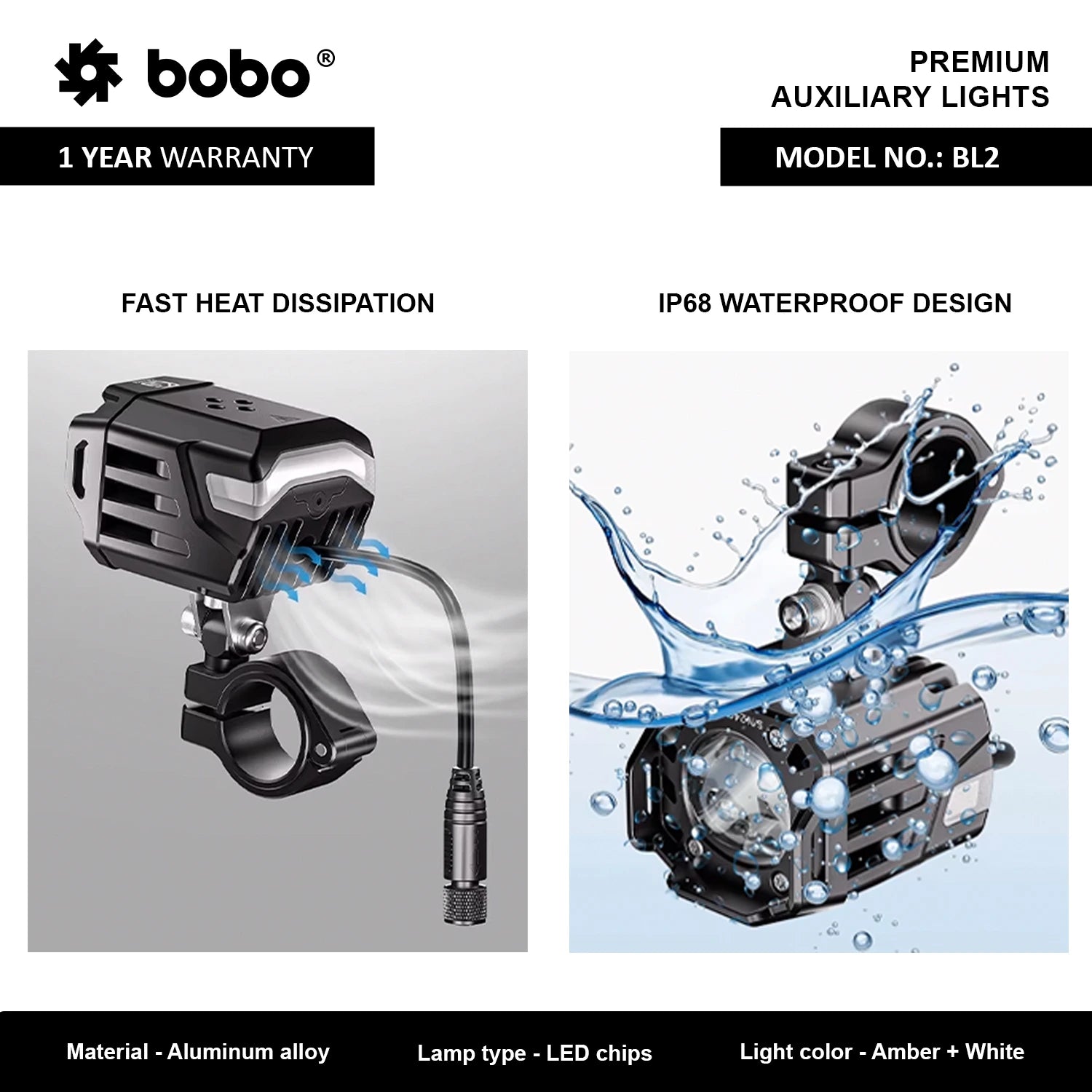 BOBO BL2 Bike Auxiliary Lights with Dual Beam, Flash Modes & IP68 Waterproof Design
