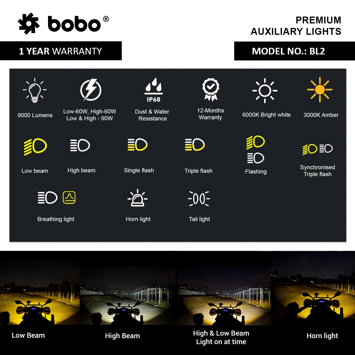 BOBO BL2 Bike Auxiliary Lights with Dual Beam, Flash Modes & IP68 Waterproof Design