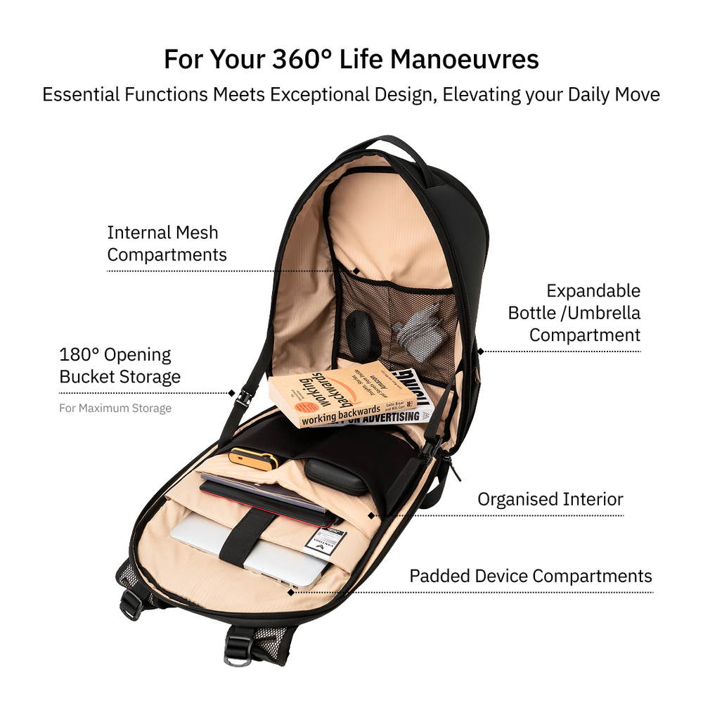 LYCAN Backpack - Travel Bag | Vantora