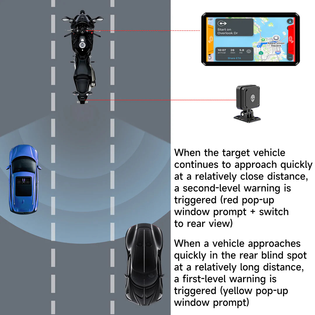 Alien Rider M2Max Motorcycle Streaming Smart System,77G mmWave Radar Blind Spot Detection,Wireless Connectivity with CarPlay/Android Auto,Rear-View Streaming Lane Change Assist,1080P HD Dashcam,TPMS