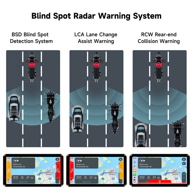 Alien Rider M2Max Motorcycle Streaming Smart System,77G mmWave Radar Blind Spot Detection,Wireless Connectivity with CarPlay/Android Auto,Rear-View Streaming Lane Change Assist,1080P HD Dashcam,TPMS