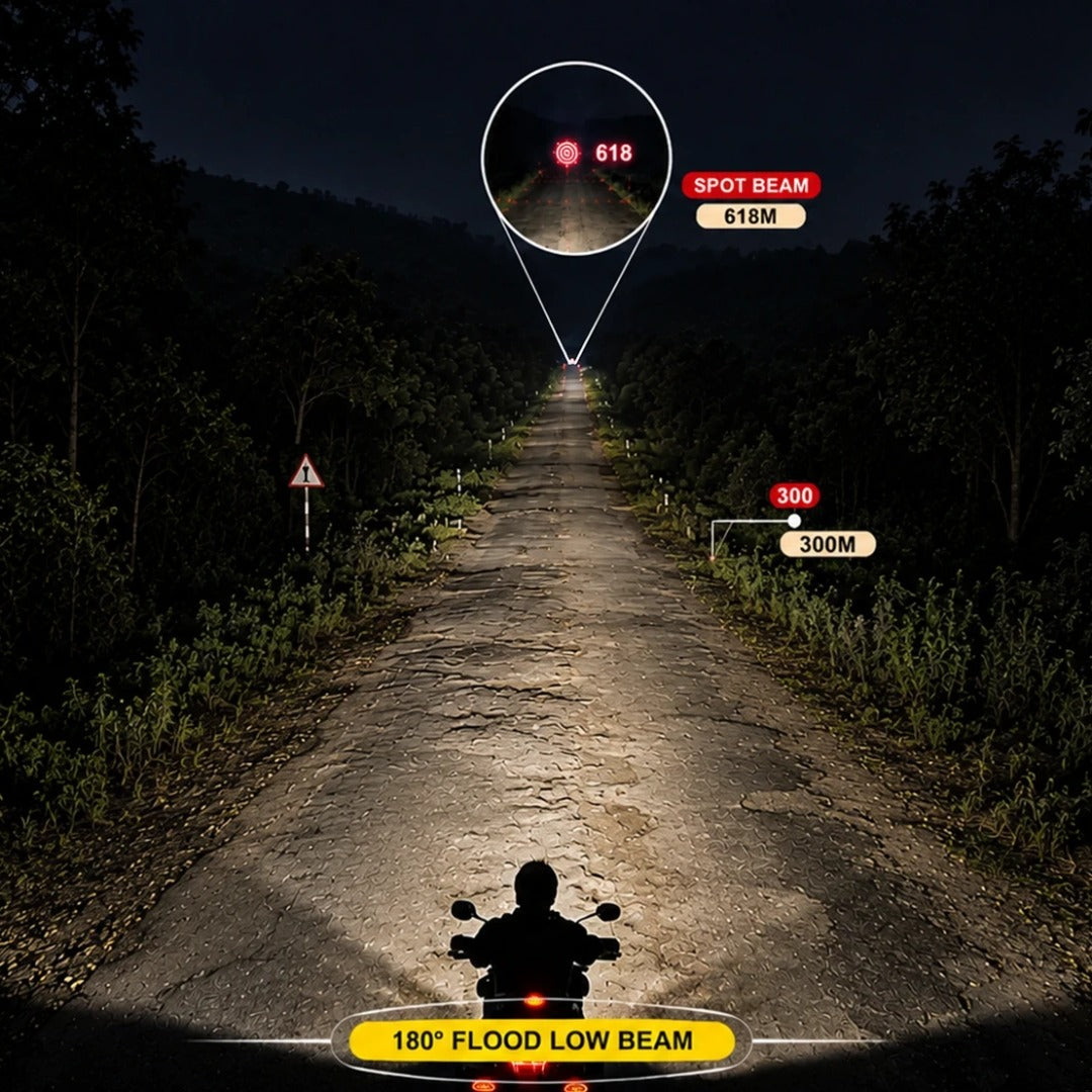 MADDOG Prime Auxiliary Light 150W | 23,028 Lumens | Spot & Flood Beam with Dimmer