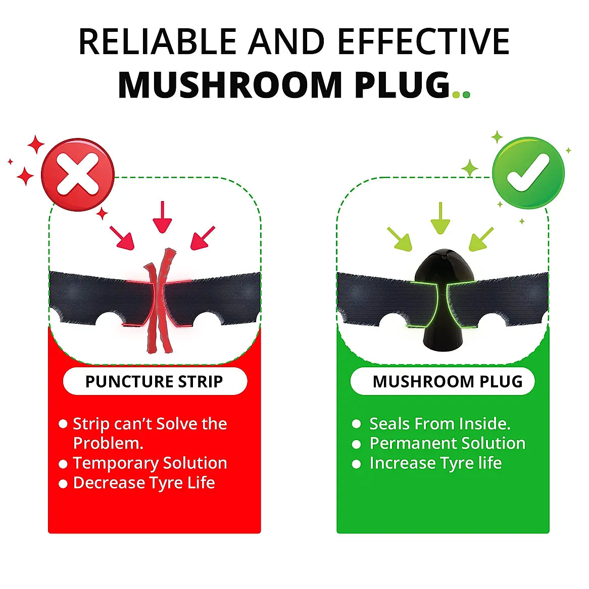 Mini Plug Puncture Repair Kit – Quick & Reliable Tire Fix