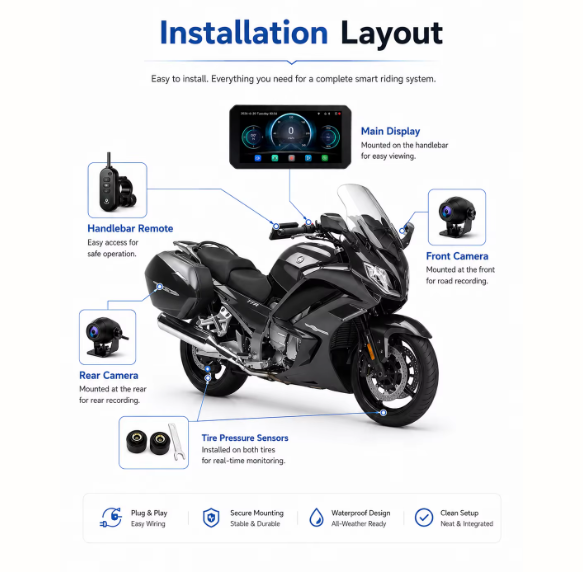 LBC MOTO B3 Elite Dashcam Series with Blind Spot Detection