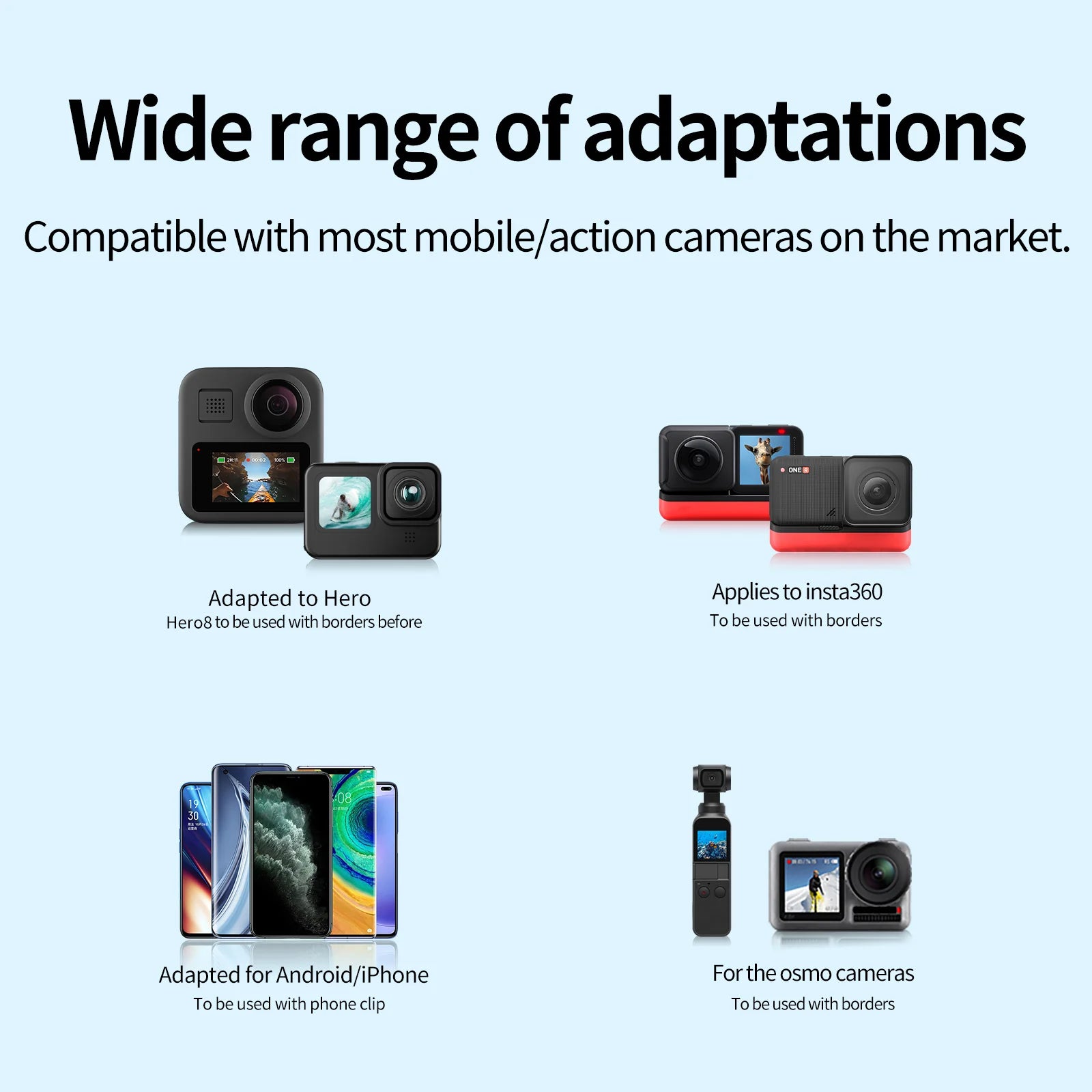 TELESIN Motorcycle Helmet Chin Strap Mount for Action Camera