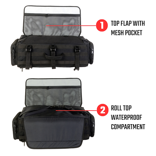 RiderZone Batalik Tail Bag 32L – Universal Waterproof Motorcycle Tail Bag