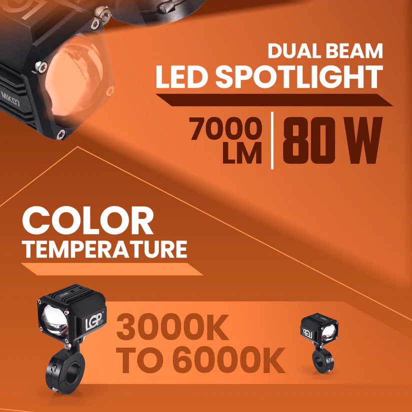 Dual beam LED spotlight with specifications on an orange background