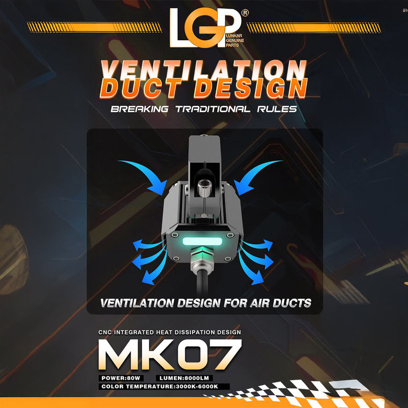 LGP MK07 Spotlight Ip67 Waterproof Auxiliary Lights With Harness Compatible For All Motorcycles